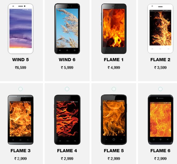 jio flame phones