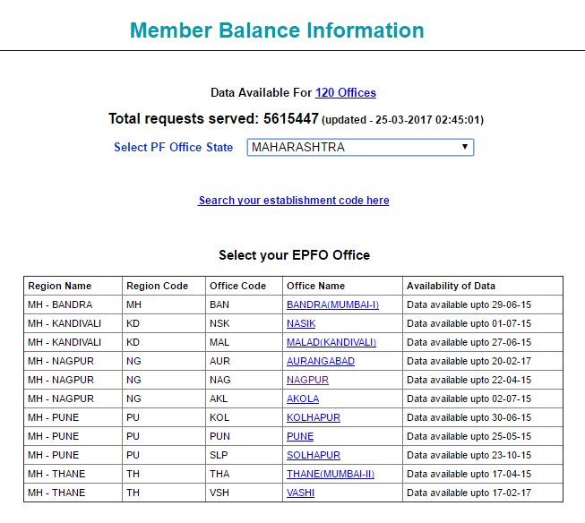 Select establishment code - Check EPF balance online