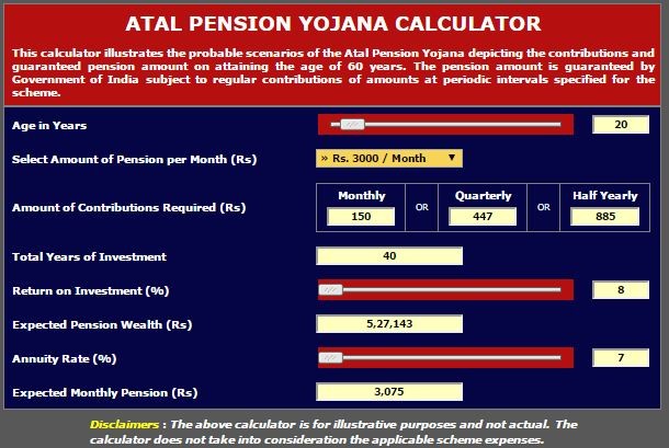 Atal Pension Yojana Account