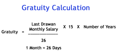 Gratuity Calculation