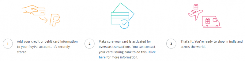 Link your card to your PayPal account.